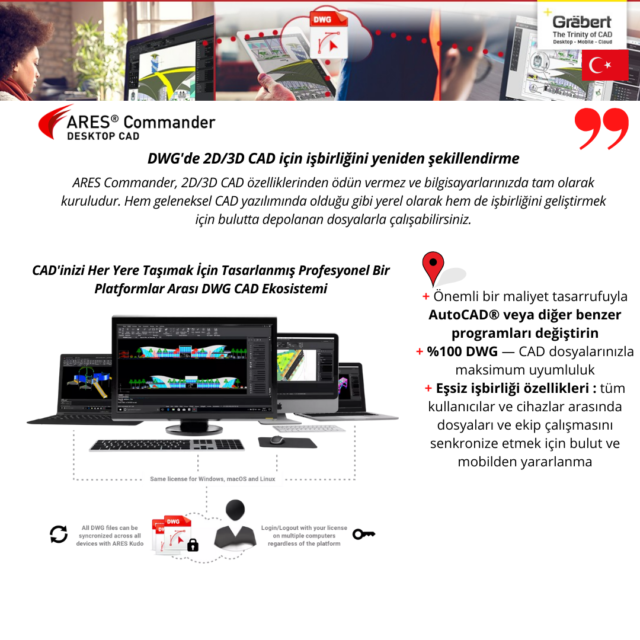 AutoCAD Alternatifi Programlar
