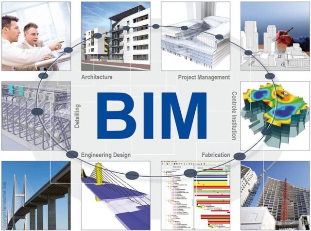 BIM (Yapı Bilgi Modellemesi) nedir?